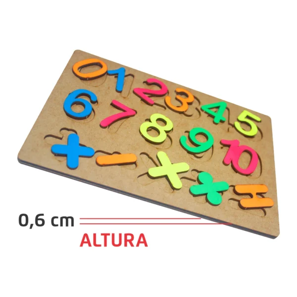 Placa Números e Sinais - Imagem 3