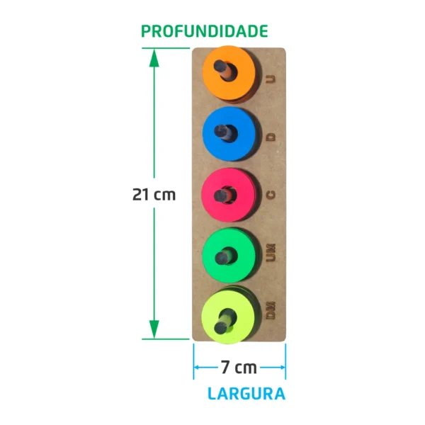 Ábaco Simples - Imagem 2